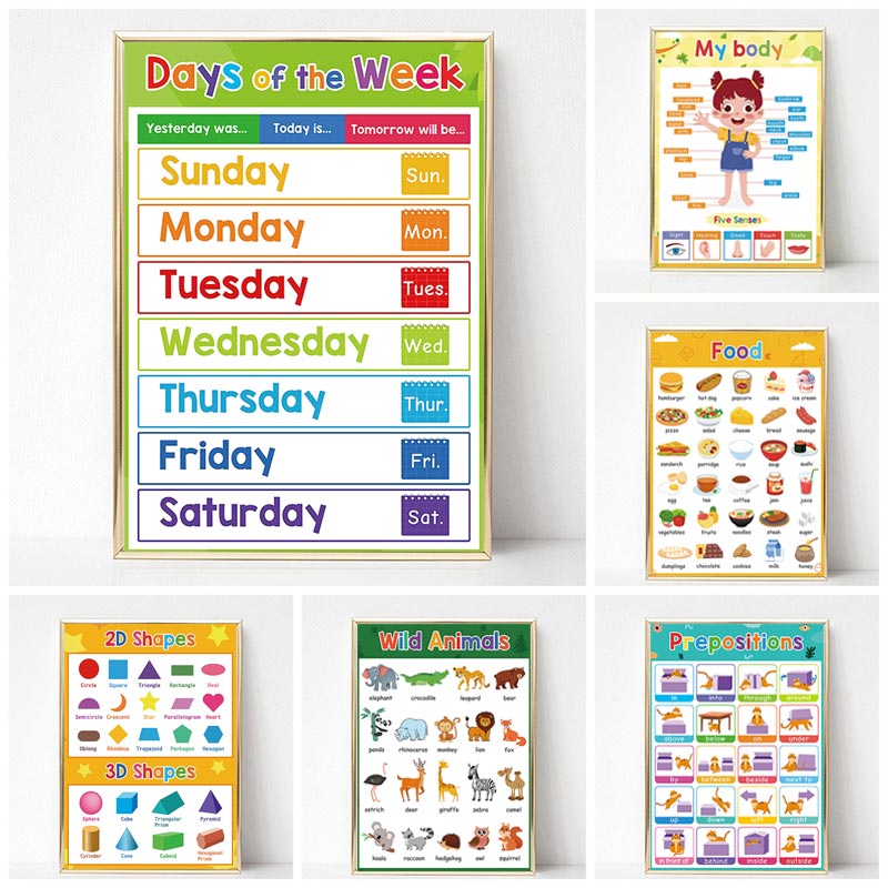 Kids Education Alphabet Numbers - 1pc フレームレス、保育園子供教育キャンバス絵画アルファベット ABC 学習数字色形状プリント壁アート北欧ポスター Bab