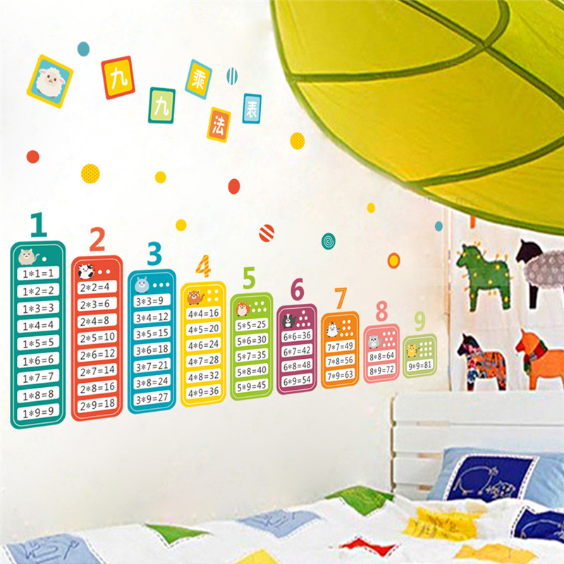 Kids Education Room - 子供のための教育用ウォールステッカー,教育用数学玩具,ミニ漫画99,赤ちゃんの部屋