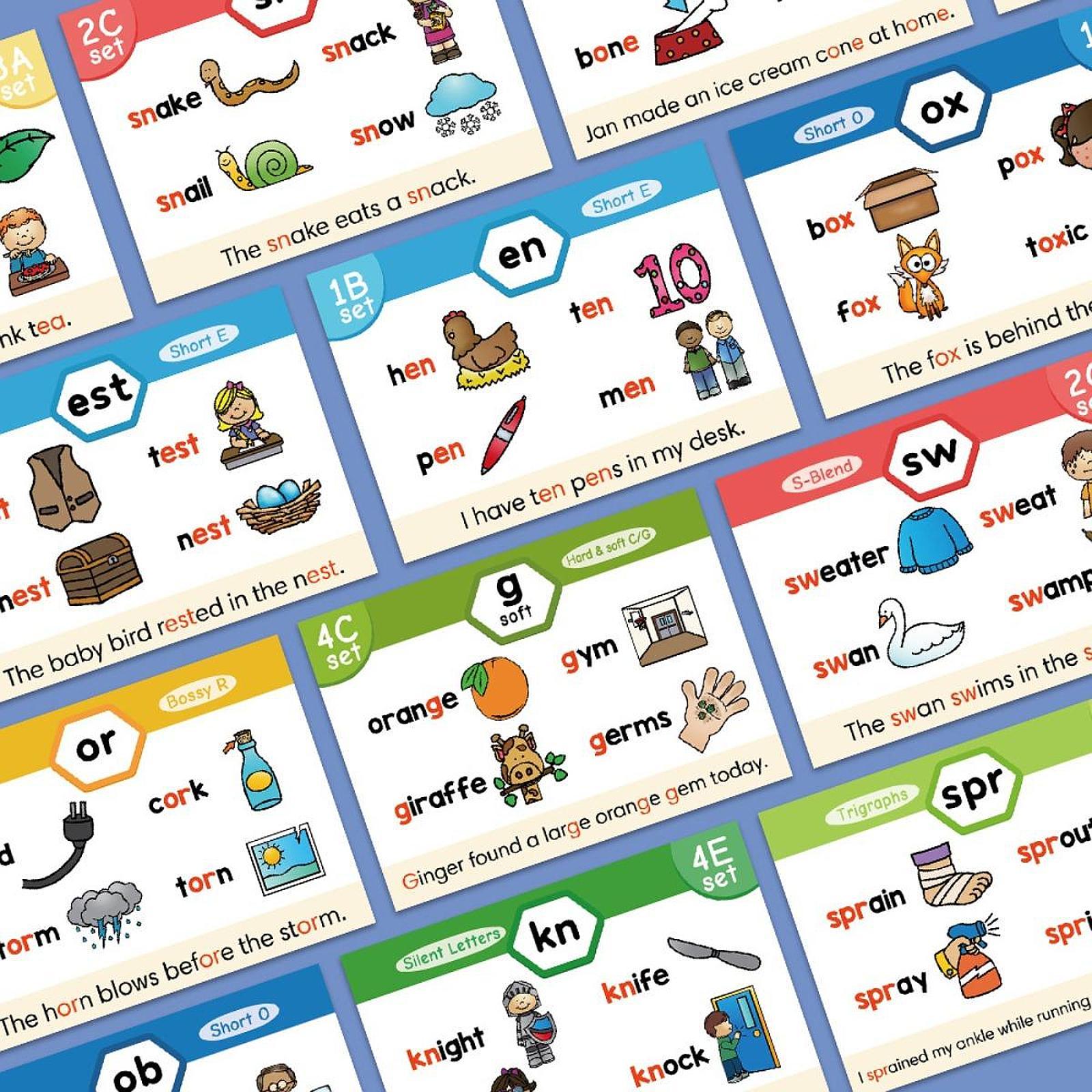 Phonics Card Game - フォニックス フラッシュカード 幼児向けスペル学習教材 就学前教育 ホームスクール