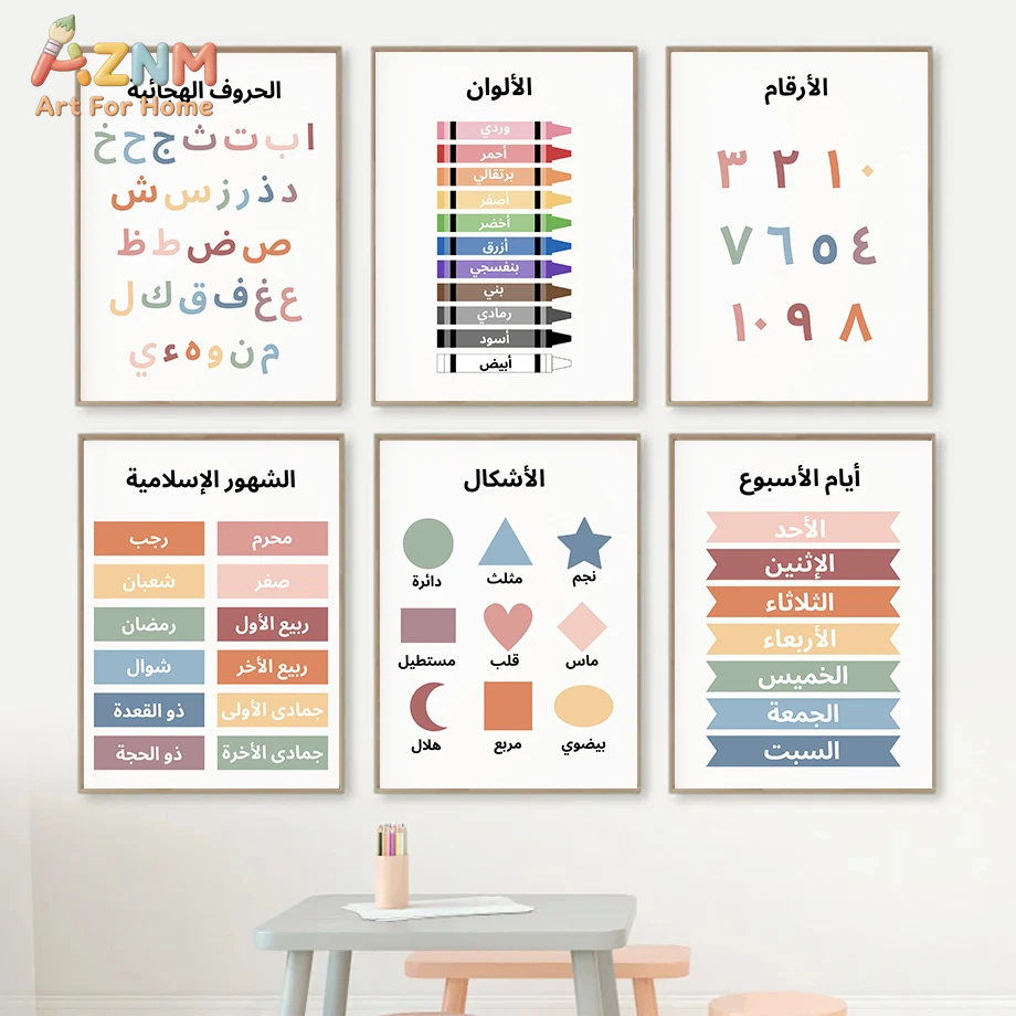 Kids Education Alphabet Numbers - AZNM アラビア語教育用キッズキャンバスウォールアート、アルファベット数字カラープリント、イスラム保育園ホームデコレーションポスター、フレームなし