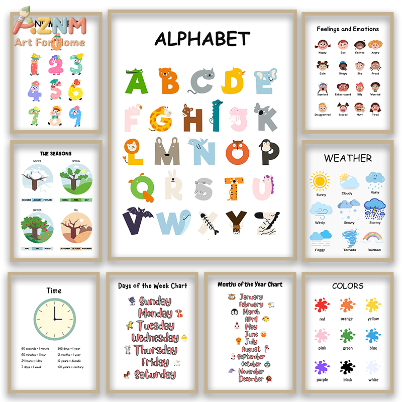 Kids Education Alphabet Numbers - AZNM 教育用アルファベット数字フレームレスキャンバスウォールアート、子供用学習ポスタープリント、保育園教室装飾、フレームなし絵画