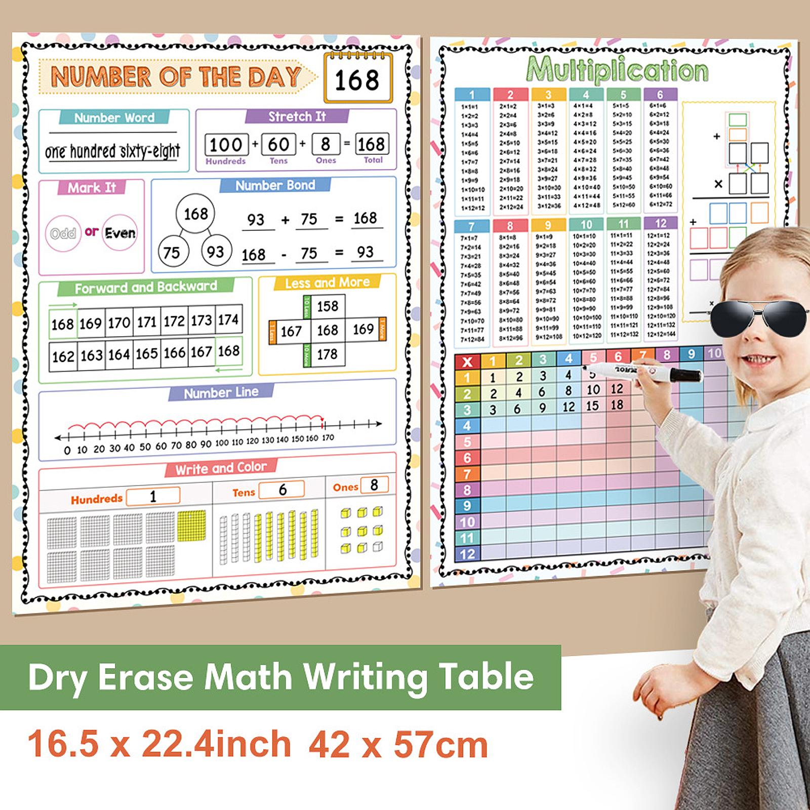 数学ポスター子供教育数学加算減算乗算除算表小学校就学前学習お - Kids Education Table のレビューと価格