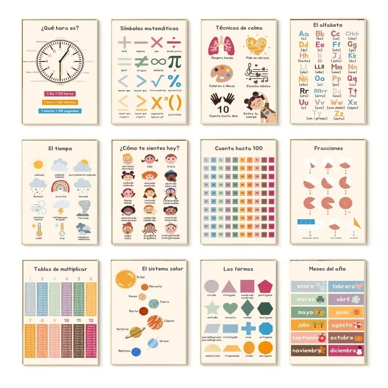 1pc フレームなしボヘミアンウォールアート数字アルファベッ - Kids Education Alphabet Numbers のレビューと価格