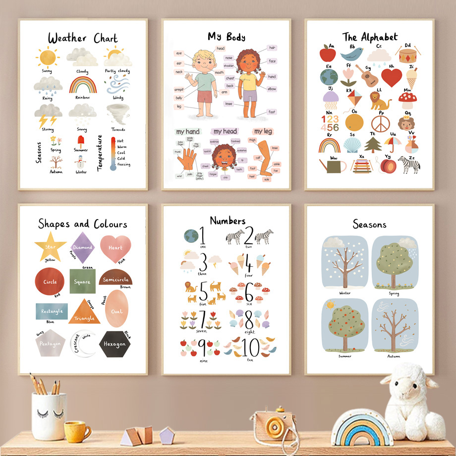 季節、形、色、数字、アルファベット、教育用ウォールアート、キ - Kids Education Room のレビューと価格
