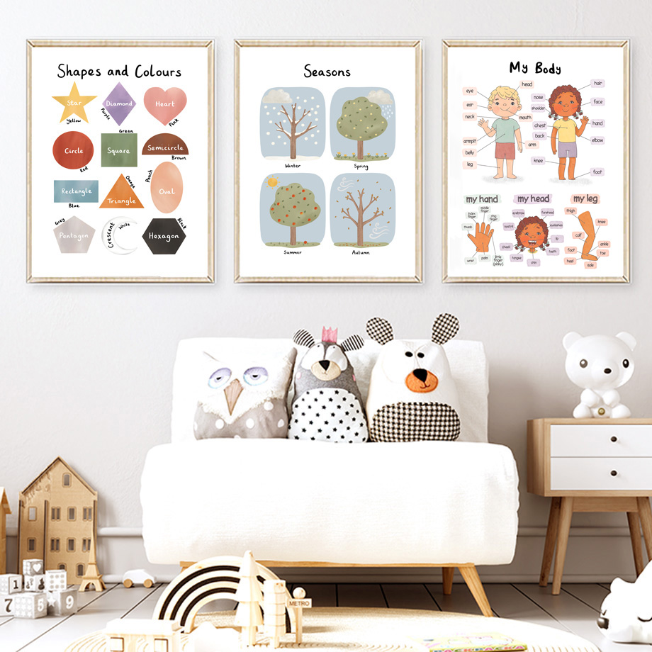 季節、形、色、数字、アルファベット、教育用ウォールアート、キ - Kids Education Room のレビューと価格