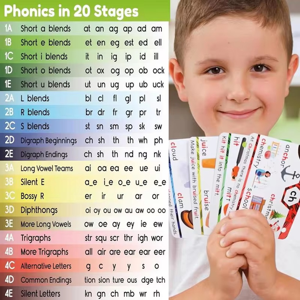 ROSQ フォニックス サイト ワード フラッシュ カード  - Phonics Card Game のレビューと価格