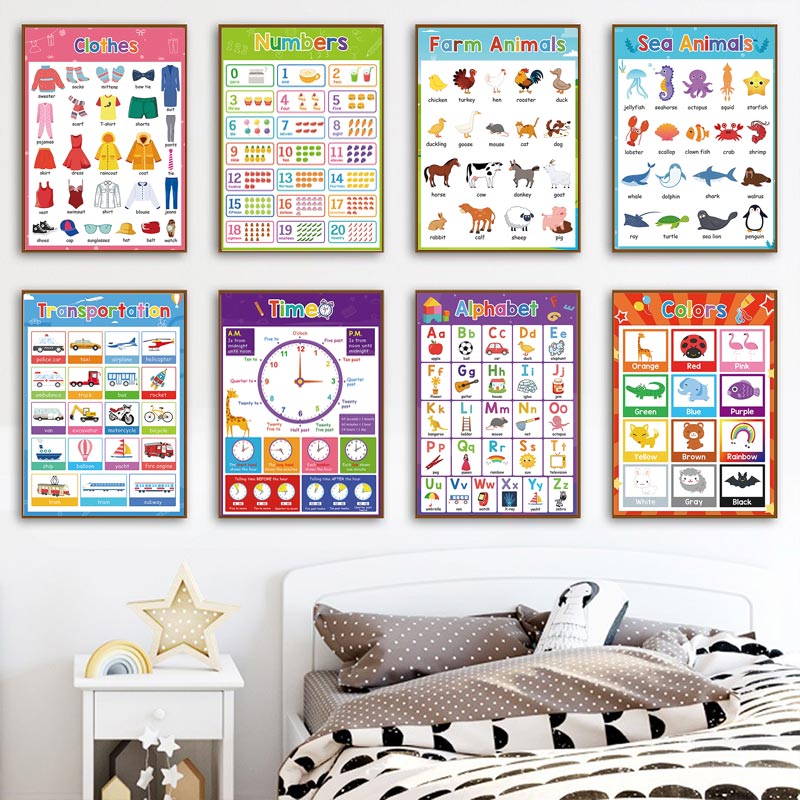 1pc フレームレス、保育園子供教育キャンバス絵画アルファベ - Kids Education Alphabet Numbers のレビューと価格