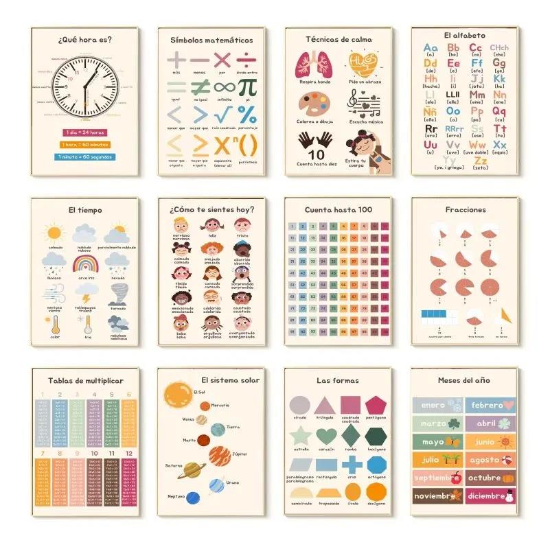1 個フレームレス自由奔放に生きるスタイルの壁アート数字アル - Kids Education Alphabet Numbers のレビューと価格