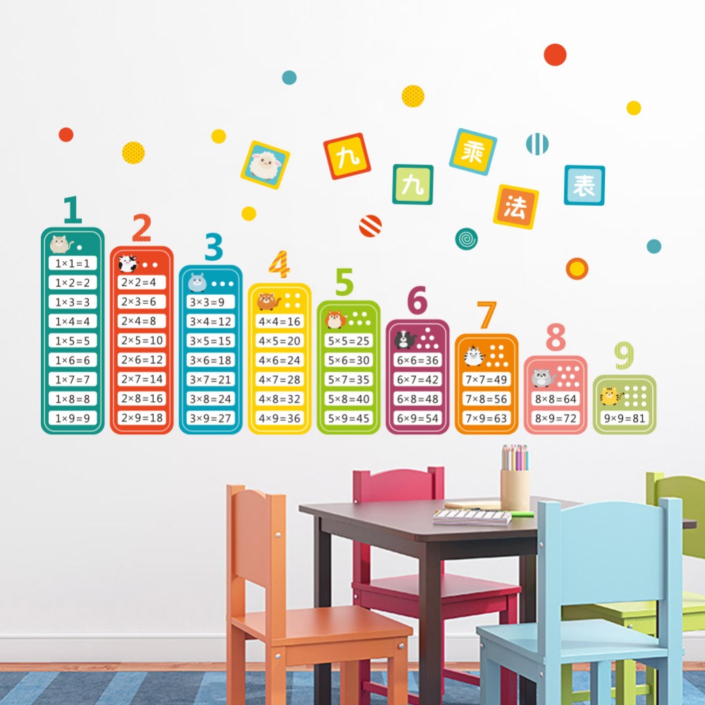 子供のための教育用ウォールステッカー,教育用数学玩具,ミニ漫 - Kids Education Room のレビューと価格