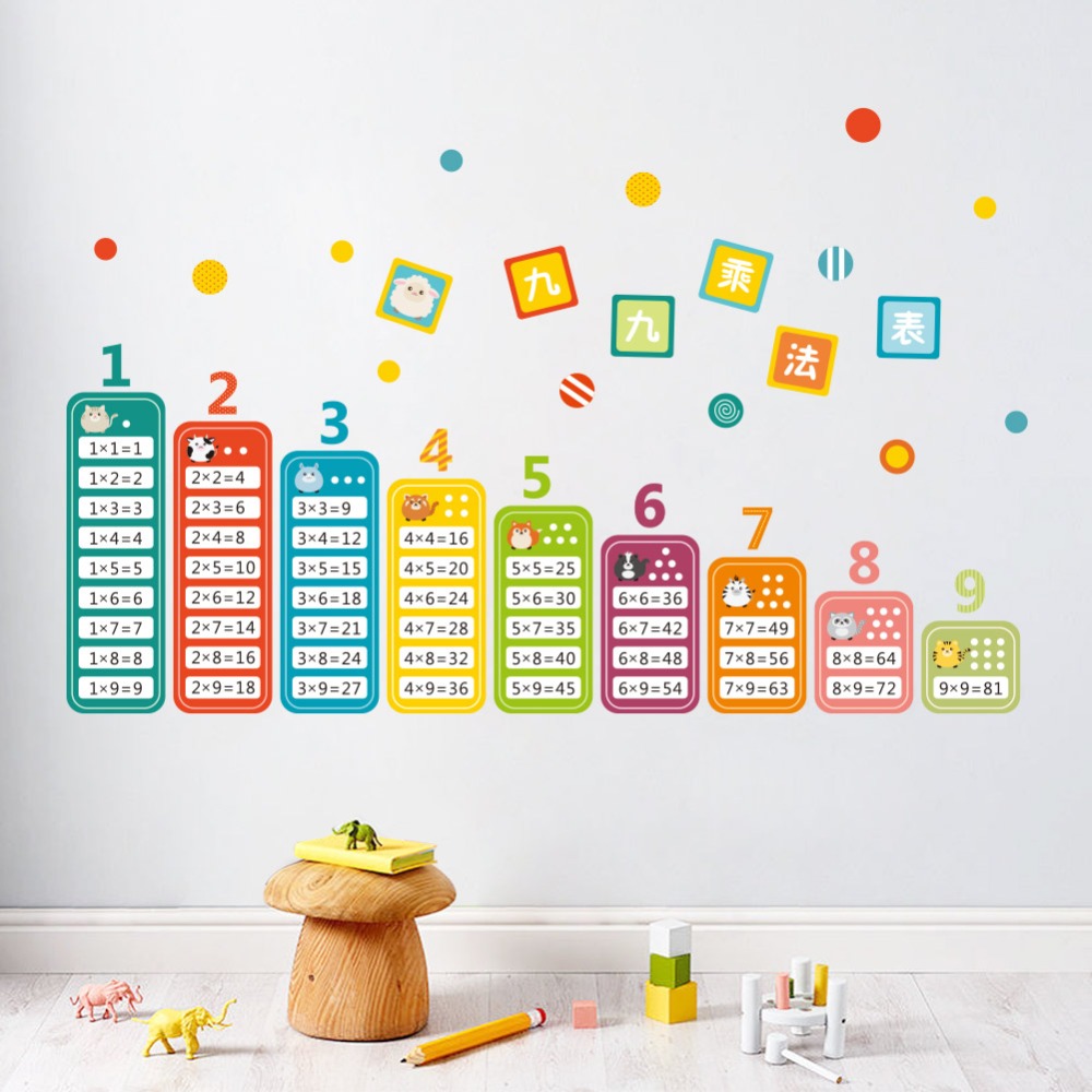 子供のための教育用ウォールステッカー,教育用数学玩具,ミニ漫 - Kids Education Room のレビューと価格