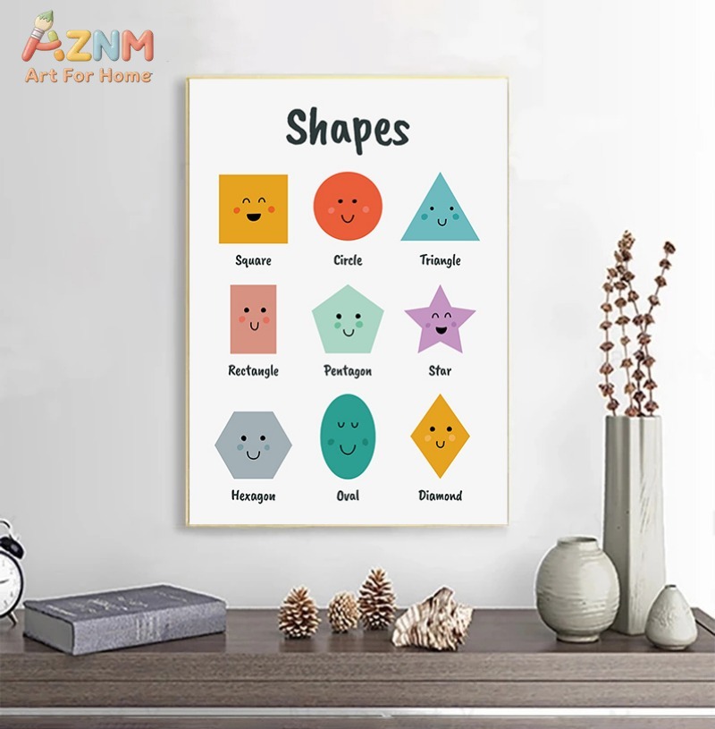 AZNM ヘブライ語教育キッズキャンバスウォールアート アル - Kids Education Alphabet Numbers のレビューと価格