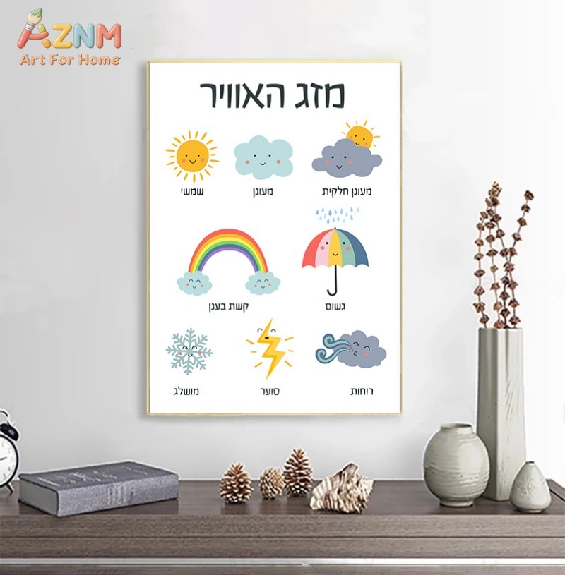 AZNM ヘブライ語教育キッズキャンバスウォールアート アル - Kids Education Alphabet Numbers のレビューと価格