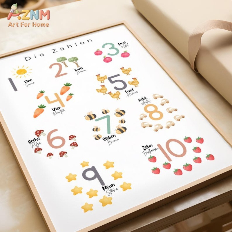 AZNM ドイツ語アルファベット数字キャンバスウォールアート - Kids Education Alphabet Numbers のレビューと価格
