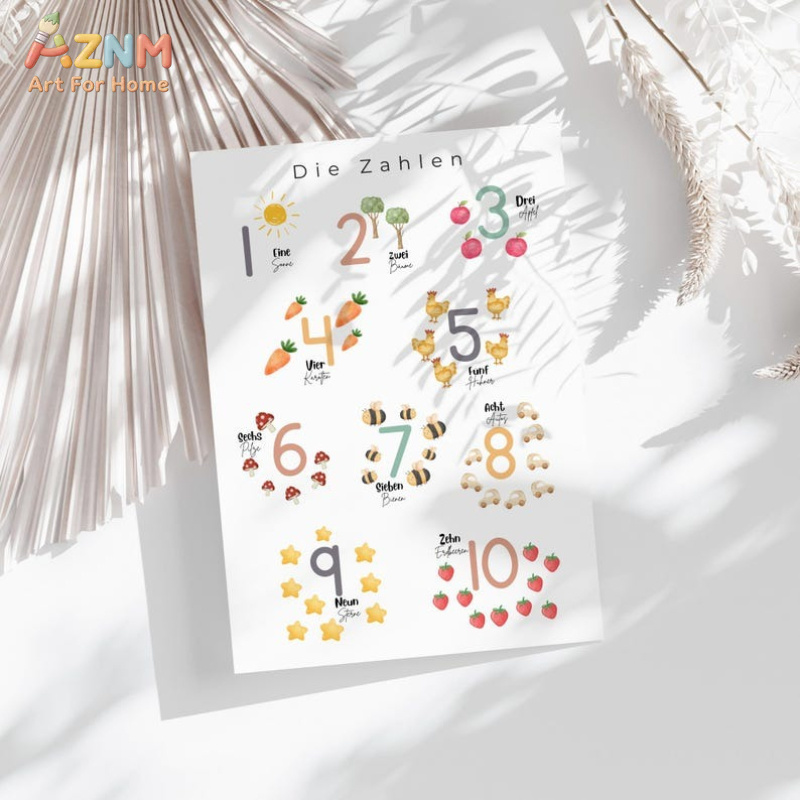 AZNM ドイツ語アルファベット数字キャンバスウォールアート - Kids Education Alphabet Numbers のレビューと価格