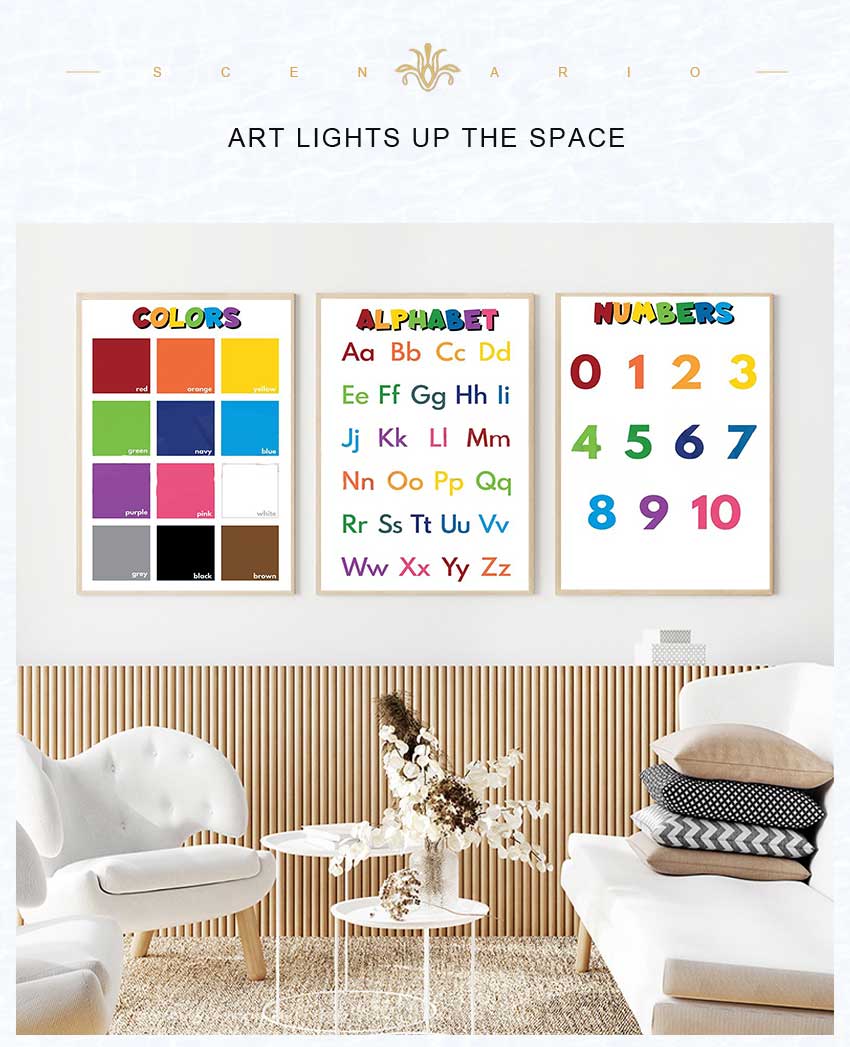 1枚のフレームレス子供用教育教室ポスター、アルファベット数字 - Kids Education Alphabet Numbers のレビューと価格